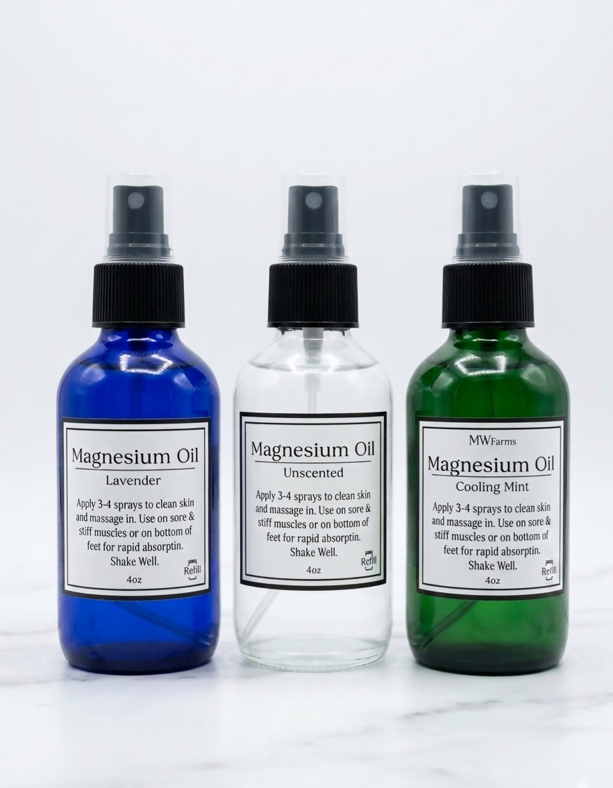 Magnesium Oil- REFILL
