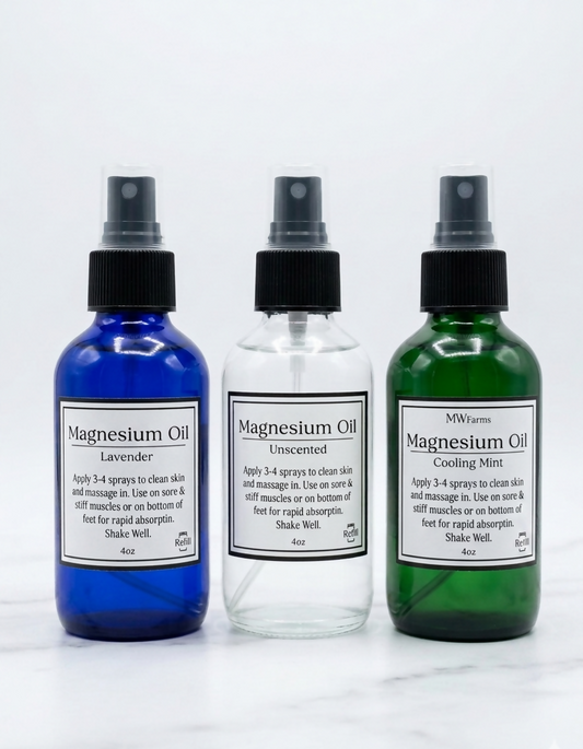 Magnesium Oil- REFILL